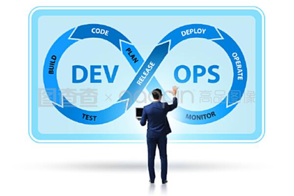 DevOps軟件開發 概念、核心與實踐